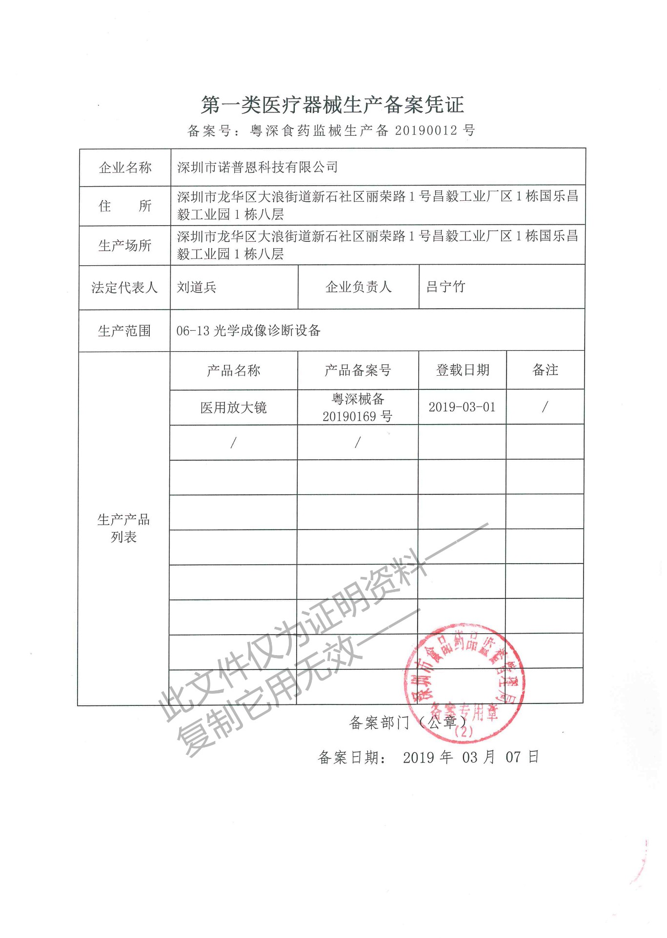 医用放大镜注册证